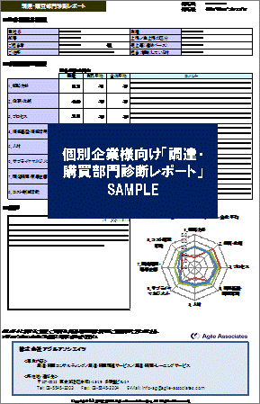 評価レポート